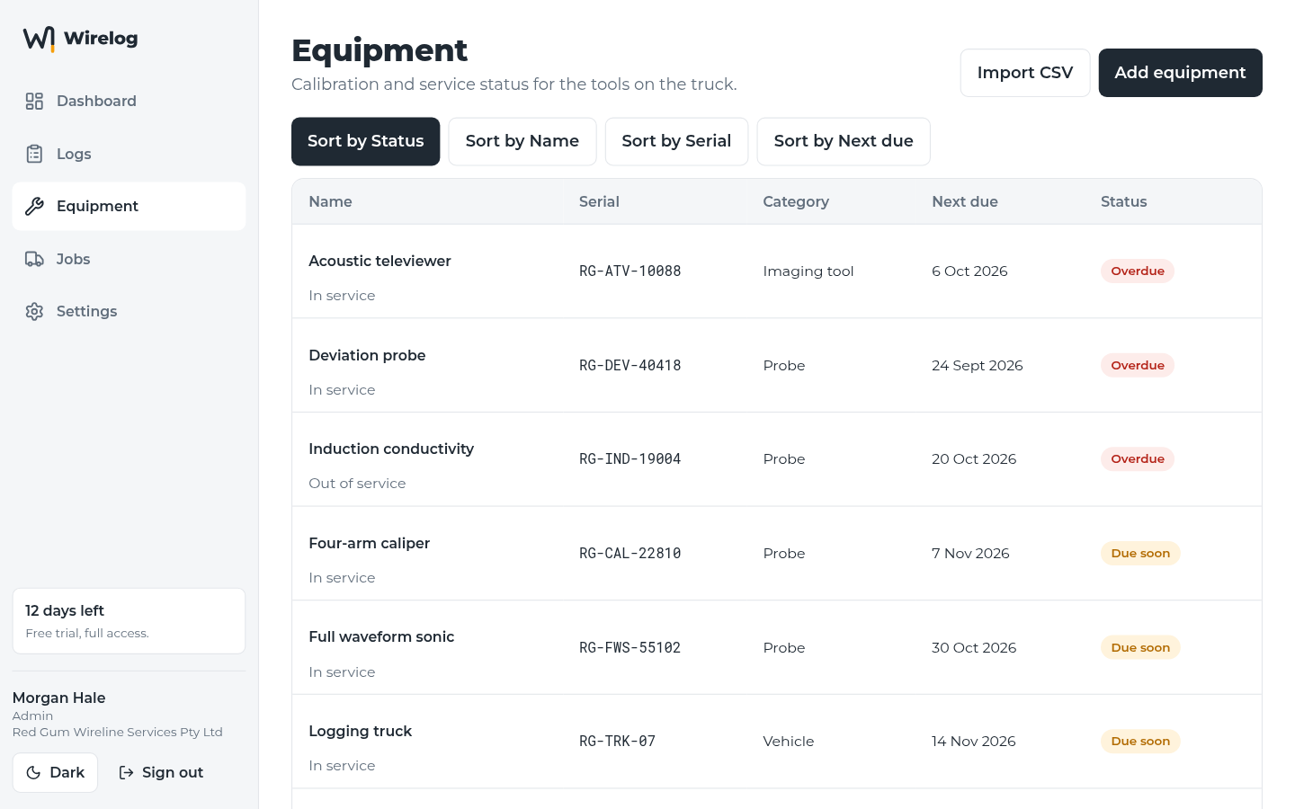Equipment and sonde register on a desktop